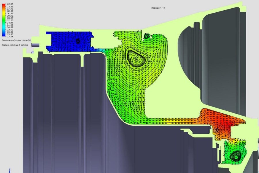 Engine cavity — Thermal-gasdynamic result map