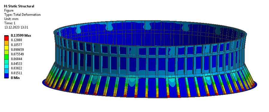 Fan cooling tower — FEA · result map